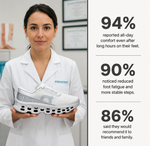 On Running Cloudmonster 3 Sneakers
